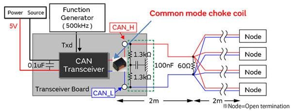 Murata Auto LANs Suppression of Noise in CANs Using CMCCs
